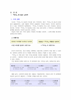 [마케팅성공사례] 미샤의 성공전략-5