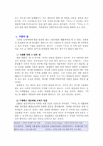 [마케팅성공사례] 미샤의 성공전략-9