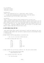 [국어학]남북한의 언어 규범-11