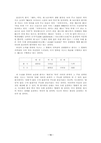 시조와 한시의 양식적 특성 대비- 윤선도의 작품을 중심으로-14