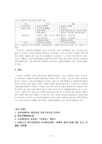 [정책학]정책학의 목적과 패러다임-4