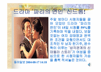 [여성과 남성]당당한 신데렐라여!-신데렐라 컴플렉스를 벗어던지려는 현대 여성들. - 동화적 사회 통념의 붕괴. --2