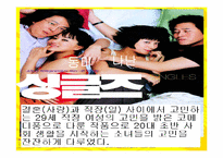 [여성과 남성]당당한 신데렐라여!-신데렐라 컴플렉스를 벗어던지려는 현대 여성들. - 동화적 사회 통념의 붕괴. --7