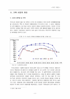 [사업 기획서]육아업 사업 기획서-4