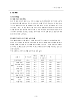 [사업 기획서]육아업 사업 기획서-10