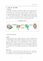 [사업 기획서]육아업 사업 기획서-20