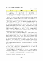 [관광학]환경문제와 관광기업-4