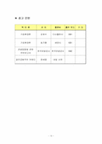 [관광학]환경문제와 관광기업-15