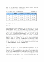 [관광학]금강산개발에따른 관광기업의 활성화방안-9