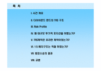 [위험관리론] 다이아몬드 펀드의 파생상품 거래 손실 사례-2
