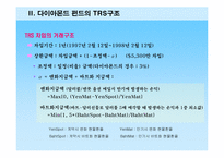 [위험관리론] 다이아몬드 펀드의 파생상품 거래 손실 사례-6