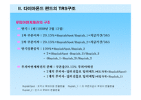 [위험관리론] 다이아몬드 펀드의 파생상품 거래 손실 사례-7