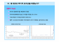 [위험관리론] 다이아몬드 펀드의 파생상품 거래 손실 사례-10