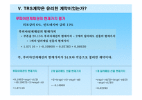 [위험관리론] 다이아몬드 펀드의 파생상품 거래 손실 사례-14