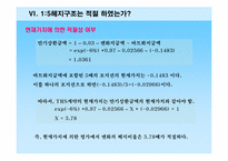 [위험관리론] 다이아몬드 펀드의 파생상품 거래 손실 사례-15