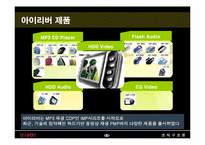 [조직구조론] 레인콤 아이리버 조직구조-8