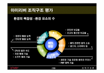 [조직구조론] 레인콤 아이리버 조직구조-16