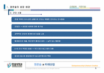 정문술과 미래산업-5