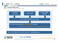 정문술과 미래산업-8