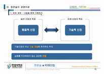 정문술과 미래산업-15