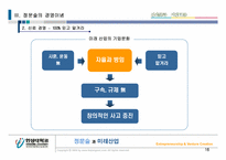 정문술과 미래산업-16