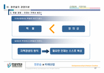 정문술과 미래산업-17