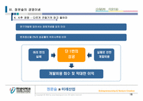 정문술과 미래산업-18