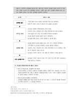 [호텔식음료] 고객의 불평 처리법 분실물과 습득물 처리방법-8