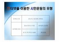 [뉴미디어] 네티즌과 시민운동-5