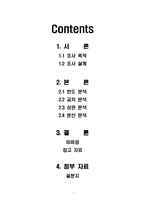 [여론조사] 명품소비문화에 대한 인식-1