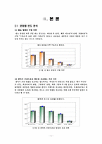 [여론조사] 명품소비문화에 대한 인식-5
