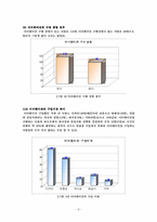 [여론조사] 명품소비문화에 대한 인식-9