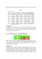 [여론조사] 명품소비문화에 대한 인식-17