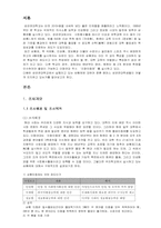 [여론조사] 성균관대학생의 삼품제에 대한 인식과 실태-2