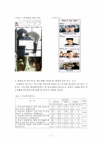 [학교사회사업론] 청소년과 학생의 인권과 학생복지-6