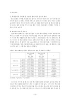[학교사회사업론] 청소년과 학생의 인권과 학생복지-10