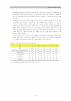 [사회복지정책론] 영국의 사회보장제도-18