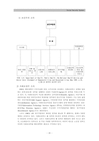 [사회복지정책론] 영국의 사회보장제도-20