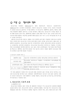 [인간관계] 청소년기대인관계-3