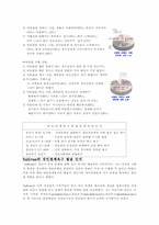 [인간관계] 청소년기대인관계-10