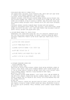 [인간관계] 청소년기대인관계-12