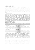 [뉴미디어론] 네티즌과 시민운동 -뉴미디어를 통한 시민운동-10