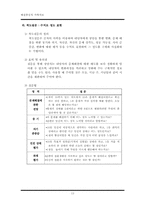 [가족상담] 해결중심적 가족치료-15