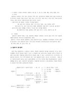 [한국어문법론] 한일 학교문법에서의 품사분류와 문제점-5