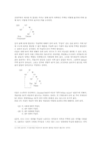 [한국어문법론] 보어와 격 할당-8