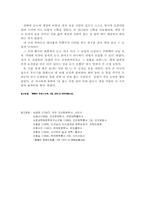 [한문학사] 고려후기의한문학- 해좌칠현중심으로-5