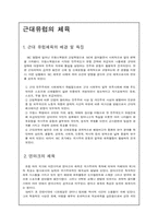 [체육사] 근대유럽의 체육-1