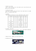 [섬유계측학] 섬유조성 및 정량분석-3
