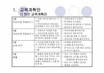 [영유아보육프로그램] 만2세 교육계획안 및 환경구성-3