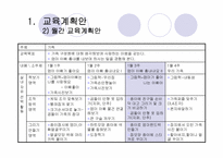 [영유아보육프로그램] 만2세 교육계획안 및 환경구성-6